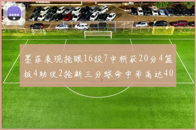 墨菲表现抢眼16投7中斩获20分4篮板4助攻2抢断三分球命中率高达40